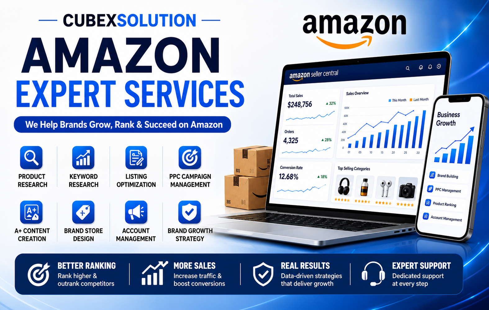 Amazon